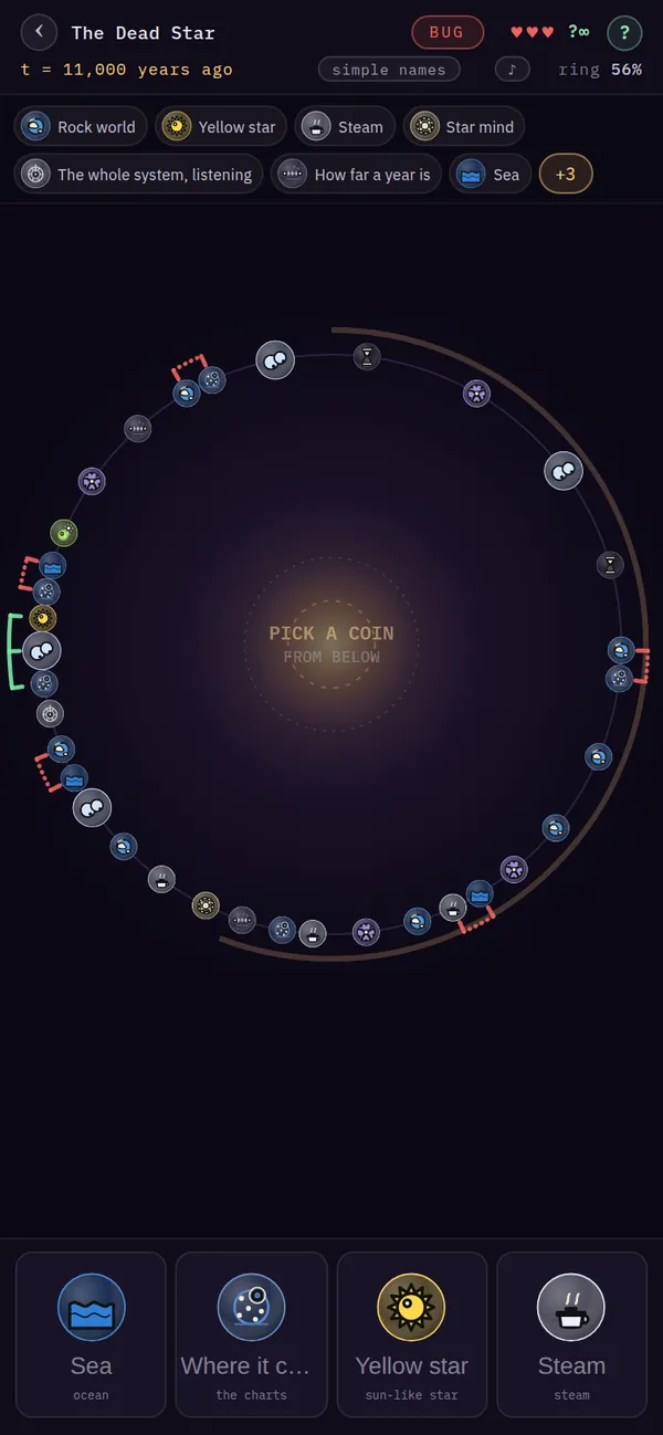 A late epoch, far out from Earth