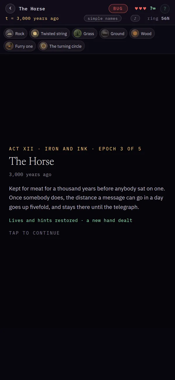 An epoch card: The Horse, three thousand years ago